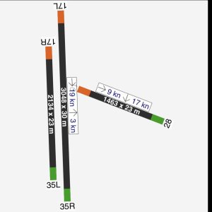 Kapitelbild: Parallele runway 17L & 17R