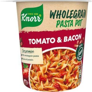 Kapitelbild: CrewFood Bestellprozess