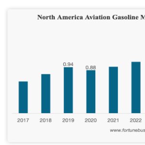 Kapitelbild: VFR Accidents rising
