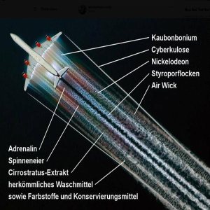 Kapitelbild: Schwefelfreies SAF ➔ weniger Kondenstreifen