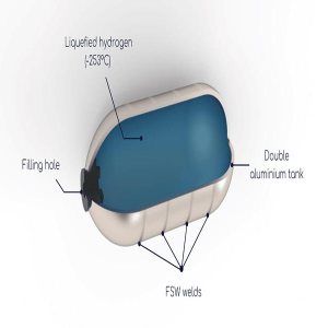 Kapitelbild: Wasserstoff Tank im Flugzeug