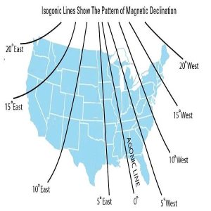 Kapitelbild: Variation / Missweisung in den USA