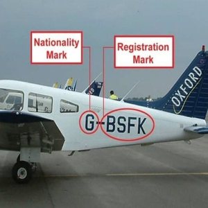 Kapitelbild: Am Anfang waren es nur Registrations