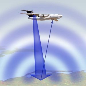 Kapitelbild: Was ist ein Radioaltimeter