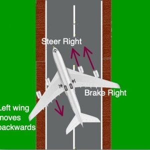 Kapitelbild: Extrem Turn Procedure, not official!!!