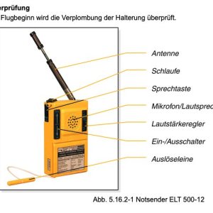 Folge 90: Notsender ELT 500-12
