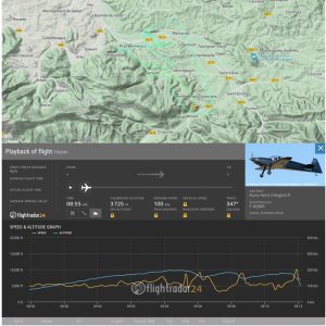 Folge 98: Unfall der Aura Aero Integral R