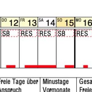 Folge 101: Ab April 2020 nur Bereitschaftsdienste