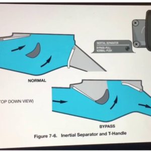 Folge 106: Inertial Seperator der PT6
