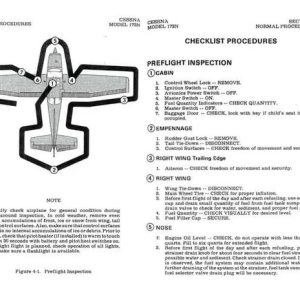 Folge 109: Preflight checkliste
