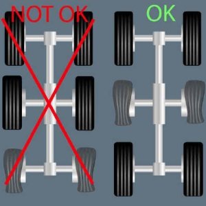Folge 110: Flattyre A380 shematic