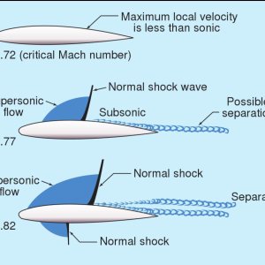 Folge 112: Mach Tuck