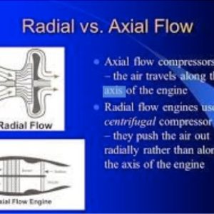 Folge 116: Radial versus Axial Kompressor