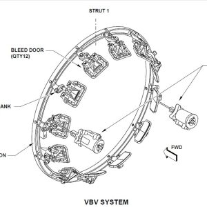 Folge 116: Variable Bleedvalves