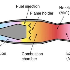 Folge 116: Scramjet
