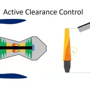 Folge 116: Clearance Control