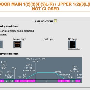 Folge 117: Airbus Door Open Inhibit