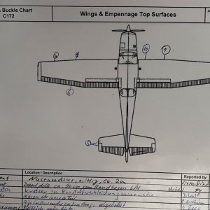 Folge 117: Dent and Buckle Chart
