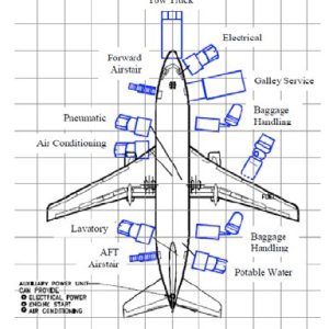 Folge 125: Was ist "Groundhandling"