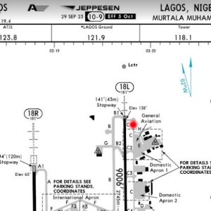 Folge 125: Groundchart LOS