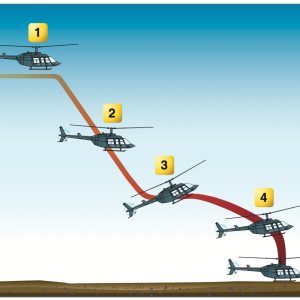 Folge 132: Autorotation