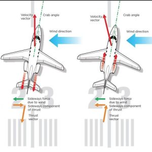 Folge 135: Reverse Thrust bei glatter Bahn.