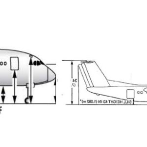 Folge 136: Dimension der Dash 8 und A350 zueinander