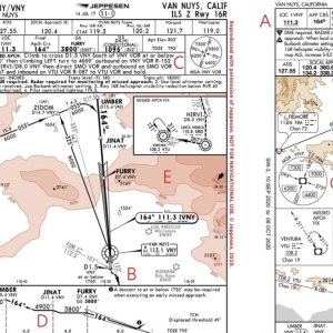Folge 140: Welche Flugplätze werden angeflogen
