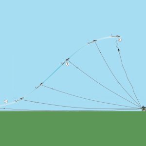Folge 147: Seilänge ist nur durch mehr Seillänge zu ersetzen