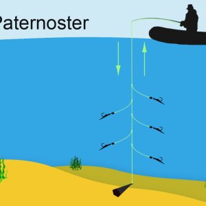 Folge 147: Paternoster-Angel