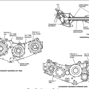 Folge 158: Accessory gearbox