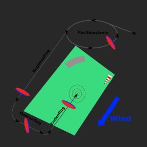 Folge 161: Die Landung
