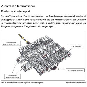 Folge 164: Unfallbericht in FRA