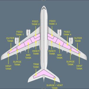 Folge 167: Fuel Tanks