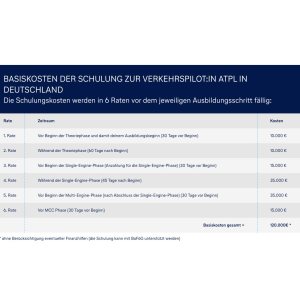 Folge 171: Kosten
