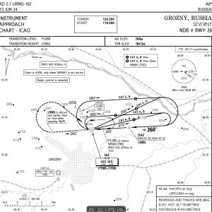 Folge 174: NDB approach to runway 26