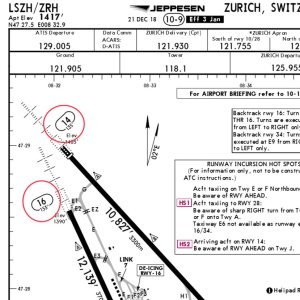 Folge 178: Früher in ZRH ähnliches RWY14 swing RWY16