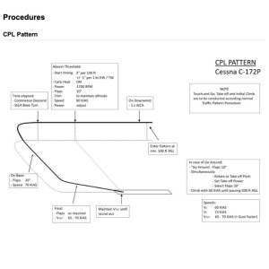 Folge 178: Procedure CPL Visual Pattern