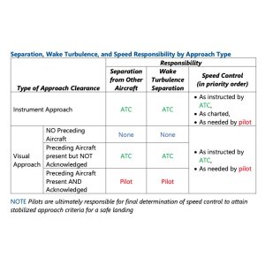 Folge 179: ICAO Briefing Leaflet