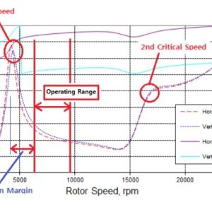 Folge 183: Theorie hinter dem Load Reduction Device