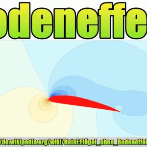 Folge 183: Was ist der Bodeneffekt