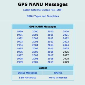 Folge 190: NANU-Messages