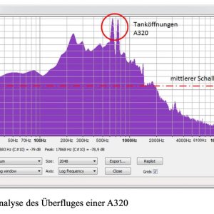Folge 190: Fourier-Analyse des Überflugs einer A320