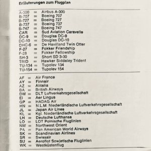 Folge 204: Flugzeugtypen und Airlines