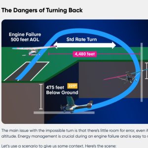 Folge 204: Is the "Impossible Turn" Actually Impossible?